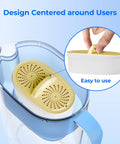 PF01A-P Upgrade Replacement Filters For Pitcher And Dispenser No Brainer NSF 53 42 372 Filter installation