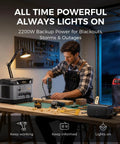 Man using power tools powered by S1000 Pro Portable Power Station With 3000W Surge And 2200W Continuous, in workshop setting.