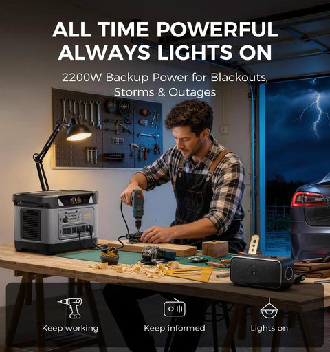 Man using power tools powered by S1000 Pro Portable Power Station With 3000W Surge And 2200W Continuous, in workshop setting.