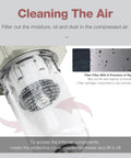 Close-up of Dual FRL Air Filter Regulator Lubricator Combo showing polycarbonate bowl and fiber filter detail.