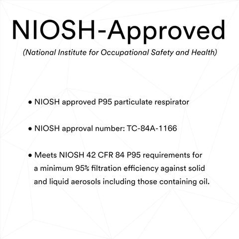 NIOSH approval details for P95 NIOSH Approved Particulate Respirator With Nuisance Organic Vapor Relief Exhalation Valve And Cool Flow Comfort