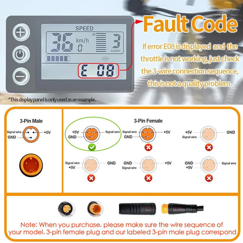 Plug And Play Twist Throttle For E Bikes And Scooters, Waterproof 3 Pin Connector, Universal 12V-72V Wide Voltage Throttle For 22.2mm Handlebars, Easy Rewire, Durable, Smooth Acceleration And Responsive Control