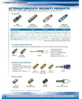 Product catalog page for Ten Decibel Fixed Mini Type Attenuator Pad For RF And Signal Paths showcasing various attenuators.