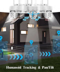 3K Ultra HD PT Wireless Security Camera System With AI Human Tracking, Dual Band 2.4G/5G WiFi demonstrating outdoor laser tracking