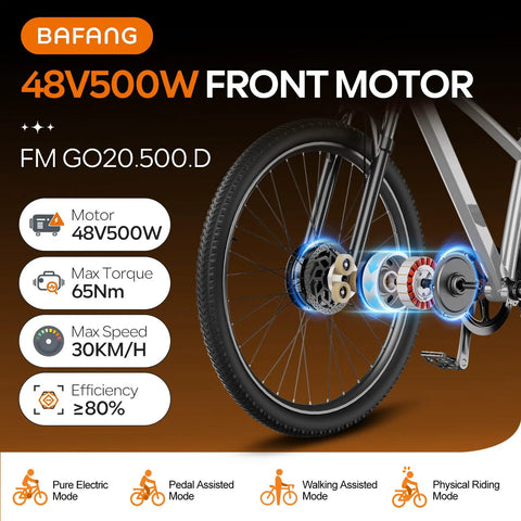 Boost Your Ebike With 48V 500W Front Hub Motor Conversion Kit, TFT Display And 48V Battery For 20, 26 Or 700C Wheels, Built For Mountain, Commuter And City Cruising