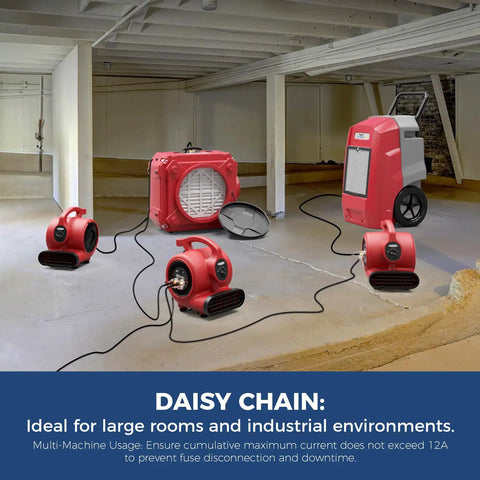 600 CFM Air Mover Blower Fan For Industrial, Workshop And Home Use With 3 Speeds, 5 Adjustable Angles And Daisy Chain in use