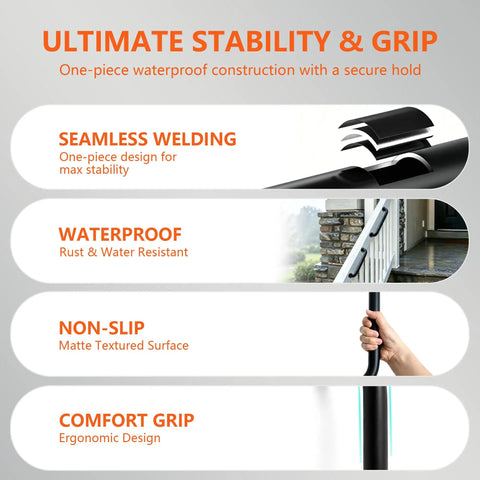 Rock Solid 12 Inch Industrial Pipe Wall Mount Grab Bar For Stairs Decks And Entryways Featuring Heavy Duty Galvanized Steel Non Slip Matte Black Support Built To Last close-up of seamless waterproof design with anti-slip grip.
