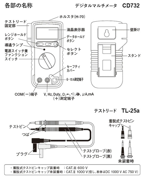 Diagram of High Precision Digital Multimeter Tester For Electrical DIY And Pro Use showing parts and test leads.