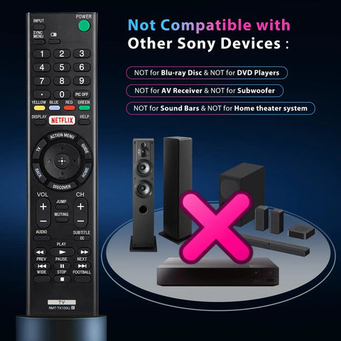 Universal Remote Replacement For Bravia Smart LCD LED HDTVs With Netflix Shortcut Buttons, Plug-And-Play Setup, No Programming Needed