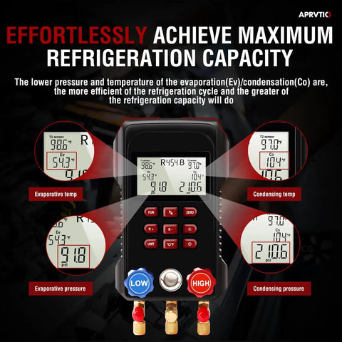 All In One HVAC Digital Manifold Gauge Kit With 112 Refrigerants, displaying temperature and pressure readings