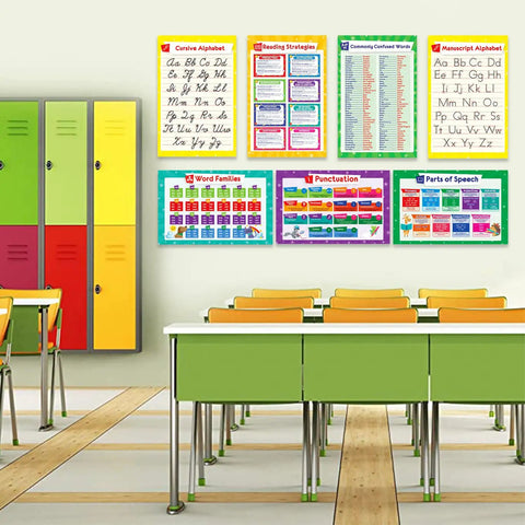 Classroom with 32 Colorful Kid Friendly Educational Posters Set For Kids With 59 Designs In 17x11 Inches including alphabets and grammar.