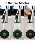 Top Shelf Pull Down Faucet Sprayer Head Replacement Heavy Duty Rust Resistant Stainless Steel With Nine Quick Snap Adapters For Hassle Free Kitchen Sink Swaps Brushed Nickel water modes display with stream, spray, high-pressure rinse settings.