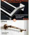 Heavy Duty 28 Inch Double Towel Bar Wall Mount Towel Rack For Bathroom SUS304 Stainless Steel With Brushed Nickel Finish and rust comparison