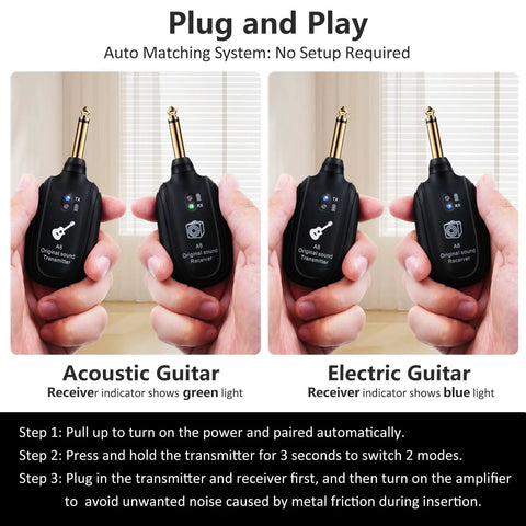 Dual Mode Wireless Guitar System UHF With 100ft Range And Rechargeable Li Battery Plug And Play For Guitar Bass Violin And Keyboard Crystal Clear Sound With Latency Under 4ms And Auto Pairing, showing plug and play feature.