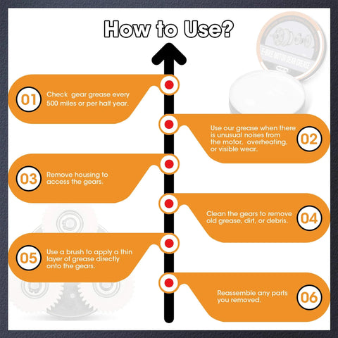 Infographic on how to use Lithium Grease For E Bike Motors And Gears, Waterproof High Performance Pro Grade Lubricant For Electric Bikes.