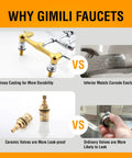 Comparison of Heavy Duty Commercial Wall Mount Sink Faucet With Pull Down Sprayer Built Like A Tank and corroding models.