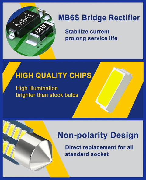 3175 Led Festoon Bulbs 31mm 1.22in 12V Ultra Bright 6000K White Interior Lighting Kit showing chip design and features