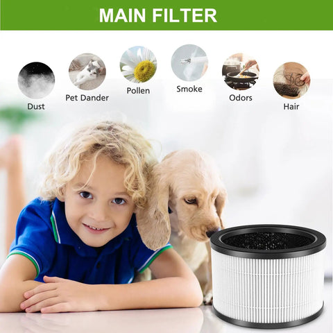 Boy with dog next to Two Pack Replacement Filter For H7121 3 In 1 Activated Carbon Pre Filter Compatible With H7121101 Air Purifier