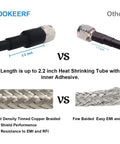Comparison of two coaxial cable ends and braided shielding, highlighting length and EMI/RFI resistance; 50ft KMR400 PL259 Male To Male Coaxial Cable, Low Loss UHF Cable For HAM Radio And VHF Radio, SWR Meter, Antenna Analyzer, Durable Copper Conductor And Shielding For Long Distance Signals.
