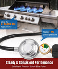3.5 Ft Universal Gas Grill Regulator And Hose With Leak Detector Gauge For Propane BBQ Grills Patio Heaters And Fire Pits Installed