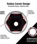 Diagram showing radius corner design of the Three Eighth Inch Drive Master Spark Plug Socket Set In CR-V Alloy Steel, 7 Piece Kit.