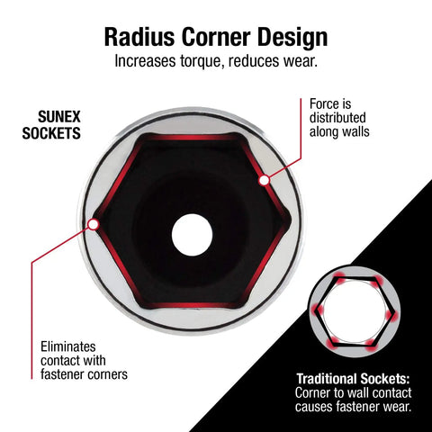 Diagram showing radius corner design of the Three Eighth Inch Drive Master Spark Plug Socket Set In CR-V Alloy Steel, 7 Piece Kit.