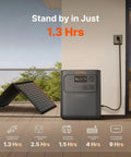 HomePower 3600 Pro Max Portable Power Station With 4000W 120V And 240V AC Output, 3584Wh LFP Battery next to solar panels