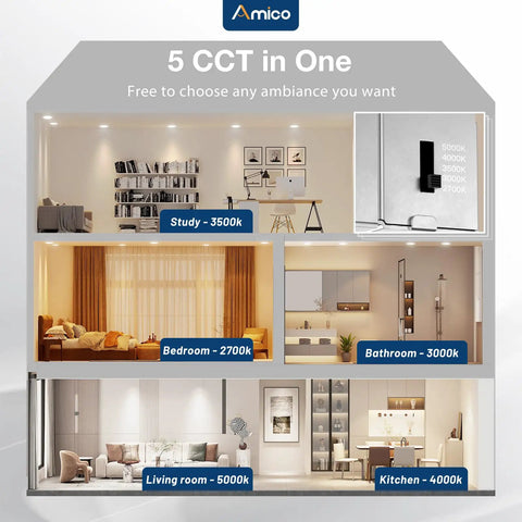 Image showcasing 5 color temperature options for 2 Pack 6 Inch Led Recessed Ceiling Lights With Slim Wafer Profile And Built In Junction Box.