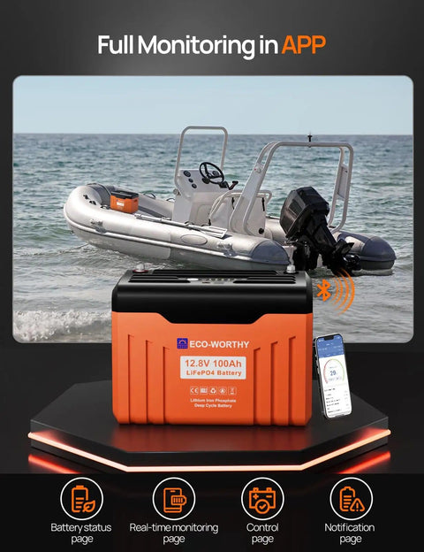 12V 100Ah LiFePO4 trolling battery with SOC display, Bluetooth control, and app monitoring, shown in marine setting with boat.