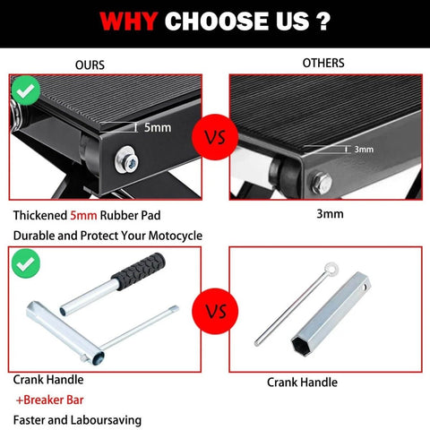 Comparison of 1200 Lbs Motorcycle Jack Lift Stand For Dirt Bike ATV Scissor Jack With Crank Handle And Breaker Bar showing 5mm pad and handle.