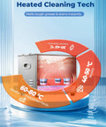 Heated cleaning technology infographic demonstrating temperature ranges for Heavy Duty Ultrasonic Cleaner With Built In Heater And Digital Timer Stainless Steel 10 Gallon Basin For Bike Chains Engine Parts And Firearms Badass Grime Crusher 240W Pro Grade Tough Clean.
