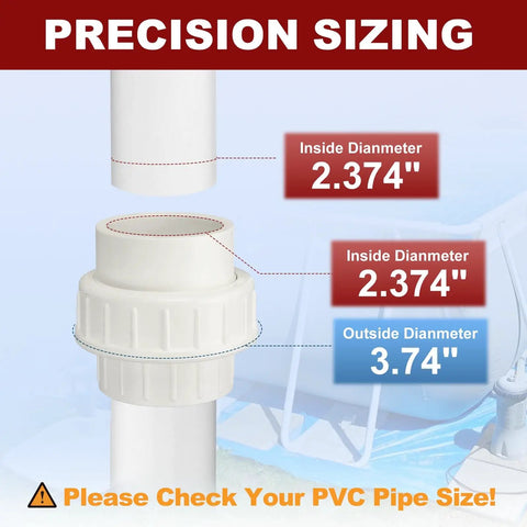 Precision sizing of Four Pack 2 Inch PVC Union Coupling Fittings Slip Socket To Socket SCH 40 with diameter details.
