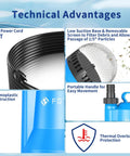 Portable Submersible Sump Pump No Nonsense 1/4HP 1676GPH technical details, showing power cord, base, handle, and protection features.