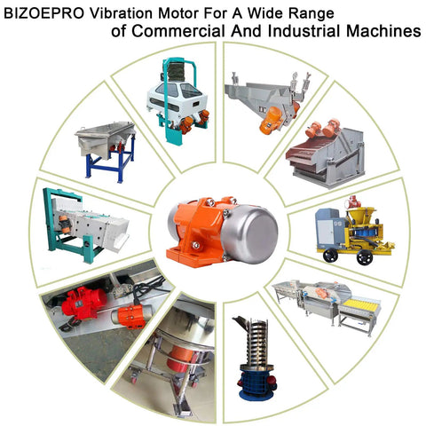 Adjustable 30W Vibration Motor With Speed Controller, shown with various industrial machines for commercial use.