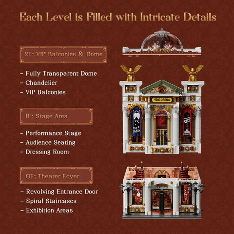 Vintage European Grand Theater Building Set With Crystal Chandelier, Transparent Dome, showcasing multi-level theater areas