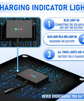 Indicator light on 12V 10W Solar Car Battery Charger And Maintainer with charging status guide illustration.