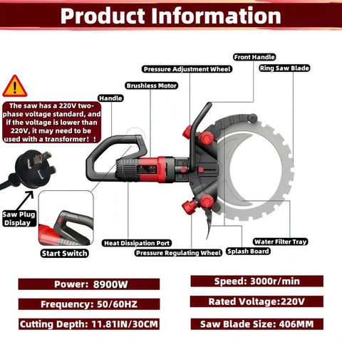 Badass Concrete Ring Saw With 8900W Brushless Motor And 16 Inch Titanium Blade detailed diagram showing features and parts for precise cutting.