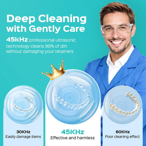 Infographic of 45kHz Ultrasonic Retainer Cleaner Machine For Dentures, Mouth Guards, Aligners And Braces deep cleaning benefits.