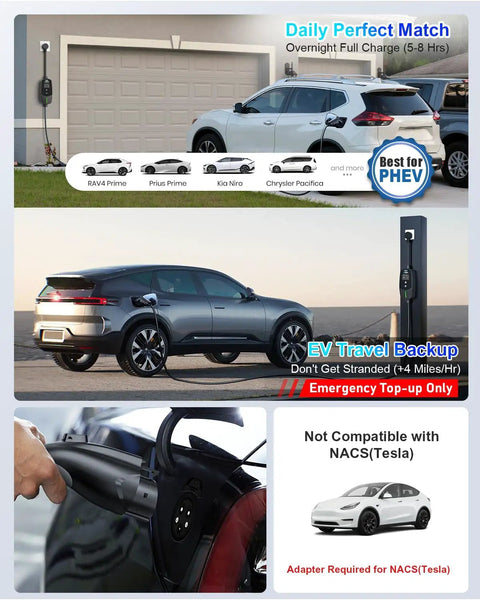 Dual Level Portable EV Charger With Smart App Control And 25 Foot Cable 12A Level 1 And 16A Level 2 Charging in use with cars