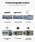 6 interchangeable cutters for Heavy Hitter Auto Feed Drain Cleaner for tackling tough clogs with various designs.