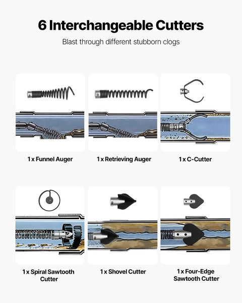 6 interchangeable cutters for Heavy Hitter Auto Feed Drain Cleaner for tackling tough clogs with various designs.