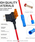 36 Piece Add A Circuit Fuse Tap Kit For 12V Automotive Wiring, highlighting premium copper wire and durable connectors