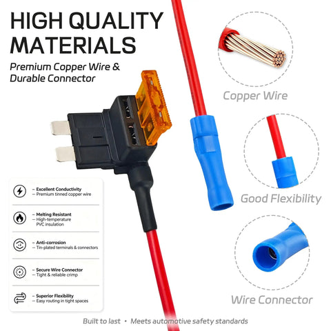 36 Piece Add A Circuit Fuse Tap Kit For 12V Automotive Wiring, highlighting premium copper wire and durable connectors