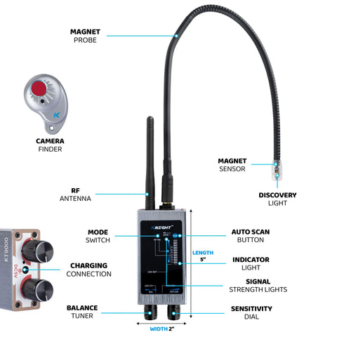 Premium Hidden Devices Detector Kit with RF antenna, magnet sensor, and camera finder for spotting hidden cameras and spy bugs.