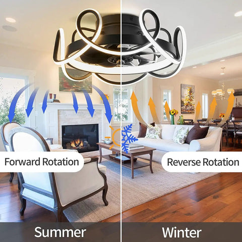 Bladeless Ceiling Fan With Lights And Remote, Ultra Quiet With Six Speeds And Stepless Dimming, Modern Geometric Design For Bedroom Or Living Room, Energy Efficient, Low Noise And Slick Home Upgrade showing summer and winter rotation modes in a living room.
