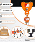 Beefy Heavy Duty 0.5 Ton Beam Trolley With Four Wheels Manual Push For I Beams Dual Track Rollers 1100 Lb Capacity diagram