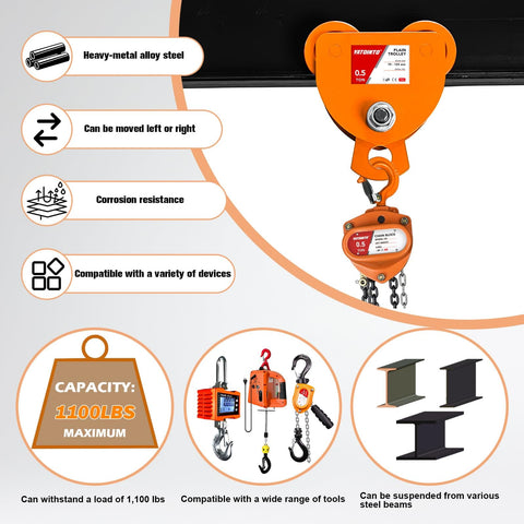 Beefy Heavy Duty 0.5 Ton Beam Trolley With Four Wheels Manual Push For I Beams Dual Track Rollers 1100 Lb Capacity diagram