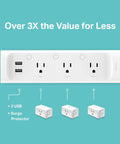 Smart Power Strip With 3 Independent Outlets And 2 USB Ports, Surge Protector For Home And Office, White, front view