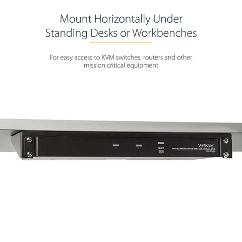 Rock Solid 1U Vertical Wall Mount Patch Panel Rack Bracket straight out the box mounted under a desk for easy access.