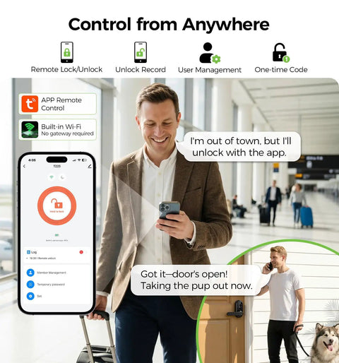 Secure Your Pad With This Beefed-Up Smart Lock And Keypad Handle Delivering Next-Level Keyless Entry Through Fingerprint Pin Code Wifi Alexa Google Voice Control Plus Fob Cards And Mechanical Keys For Zero-Stress Security And Total Peace Of Mind, man remotely unlocking a door using app on smartphone.